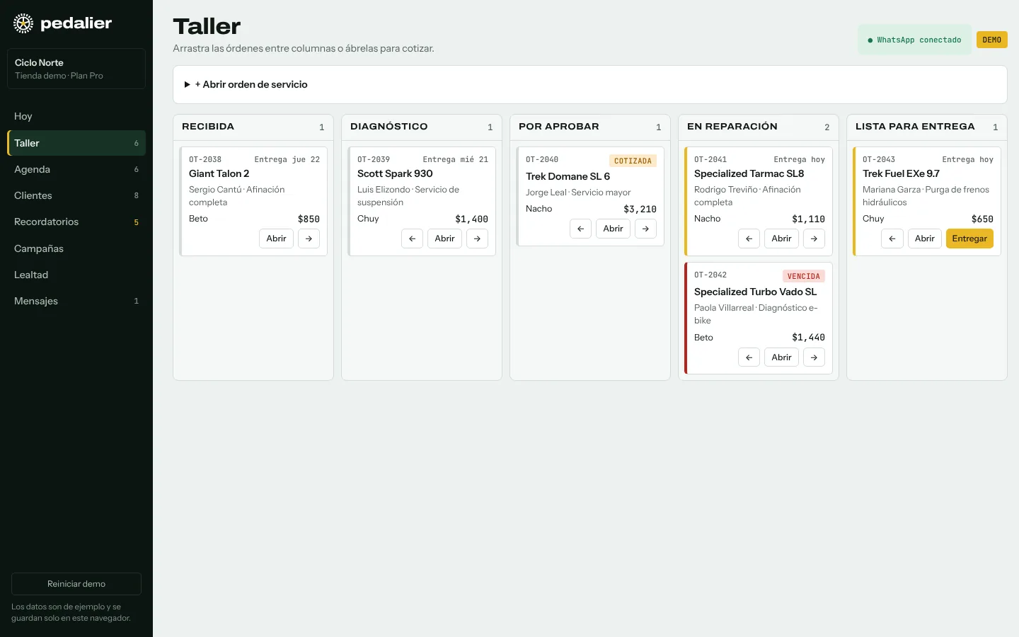 Pantalla del tablero de taller de Pedalier con órdenes en cinco etapas